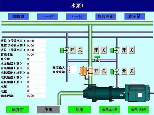 防城港港口区水泵自动控制系统八号